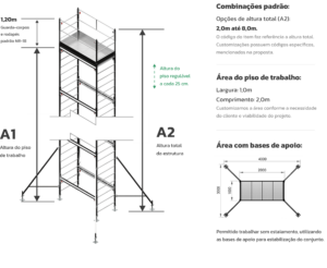 Andaime Plataforma Original MONTEEUSE PI0702779-6 Produto patenteado - Segurança em altura para manutenção industrial ou construção civil, garantindo acesso seguro pela escada incorporada, Guarda-corpos e Rodapés conforme NR-18, conjunto de piso antiderrapante e forração completa, com alçapão de acesso seguro. Pode ser apoiado com sapatas ajustáveis ou rodízios para movimentação segura da estrutura. Totalmente normatizado, com ART de fabricação recolhida junto ao CREA, Memorial de cálculo, Manual de montagem, Checklist de montagem, Projeto de montagem e Treinamento tipo seminário online com certificados nominais a cada participante. Destaque nas maiores indústrias do Brasil, tendo como clientes a VALE, CSN, Usiminas, Petrobrás, GERDAU, CEMIG, Raízen, JBS SEARA, Marfrig, Usaçucar, Bunge, ADM do Brasil, Syngenta, SENAI, Cofco, Hydro Alunorte, entre outros.
