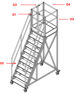 Escada Plataforma NR-12 MONTEEUSE Aço ou Alumínio - Atendimento total as NR-12 e NR-35, com acesso angulado, degraus galvanizados e antiderrapantes e Plataforma superior com guarda-corpos e rodapés. Acompanha ART de fabricação e é amplamente utilizada nas maiores indústrias do Brasil, com altíssima qualidade de fabricação, matéria-prima certificada e acabamento de superfície de alta qualidade - pintura eletrostática.