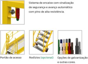 Andaime Plataforma Original MONTEEUSE PI0702779-6 Produto patenteado - Segurança em altura para manutenção industrial ou construção civil, garantindo acesso seguro pela escada incorporada, Guarda-corpos e Rodapés conforme NR-18, conjunto de piso antiderrapante e forração completa, com alçapão de acesso seguro. Pode ser apoiado com sapatas ajustáveis ou rodízios para movimentação segura da estrutura. Totalmente normatizado, com ART de fabricação recolhida junto ao CREA, Memorial de cálculo, Manual de montagem, Checklist de montagem, Projeto de montagem e Treinamento tipo seminário online com certificados nominais a cada participante. Destaque nas maiores indústrias do Brasil, tendo como clientes a VALE, CSN, Usiminas, Petrobrás, GERDAU, CEMIG, Raízen, JBS SEARA, Marfrig, Usaçucar, Bunge, ADM do Brasil, Syngenta, SENAI, Cofco, Hydro Alunorte, entre outros.