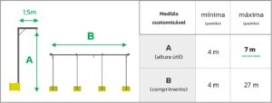 Conjunto de Postes Linha de Vida Monteeuse - Segurança em Altura nas atividades de Manutenção, Inspeção de cargas e Enlonamento de veículos e caminhões, com atendimento total a NR35, permitindo a Ancoragem do Cinto de segurança no Trava-quedas. Trabalho seguro, com caixa contrapeso ou com flanges para chumbamento ao solo.