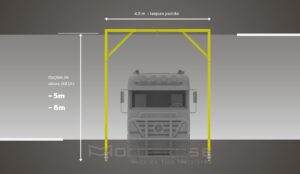 Linha de Vida Móvel tipo Cobertura Monteeuse - Segurança em Altura nas atividades de Manutenção, Inspeção de cargas e Enlonamento de veículos e caminhões, com atendimento total a NR35, permitindo a Ancoragem do Cinto de segurança no Trava-quedas. Trabalho seguro, estrutura móvel com Rodízios robustos e de qualidade.