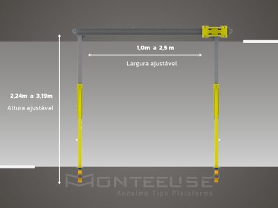 PLA Pórtico de Largura Ajustável MONTEEUSE içamento de cargas 2