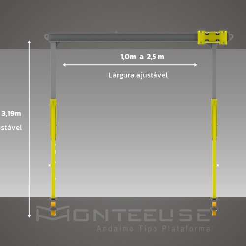 Pórtico de içamento de Cargas MONTEEUSE - Pórtico ajustável em altura ou largura, com capacidade de carga alta e formato customizável conforme a necessidade do cliente. Segurança no içamento e movimentação de cargas pesadas.