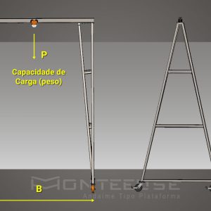 Pórtico Içamento Cargas 2